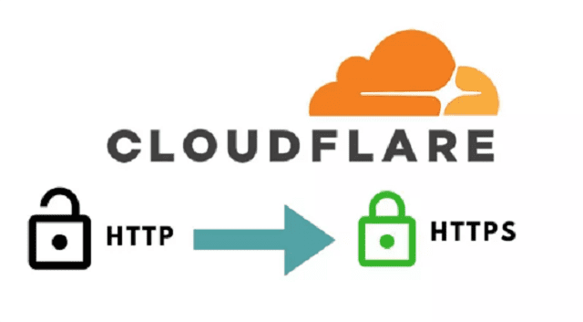 Cloudflare là gì? Cách áp dụng cloudflare vào website
