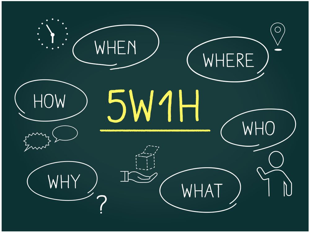 5W1H là gì? Làm thế nào để ứng dụng 5W1H vào marketing