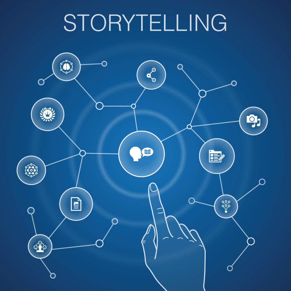 Data Storytelling là gì? Làm thế nào để nội dung câu chuyện thú vị hơn