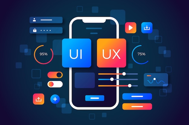 UI/UX là gì? Tầm quan trọng của UI/UX Design trong thiết kế website